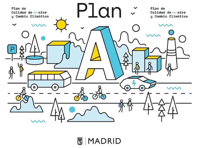 Plan de calidad del aire