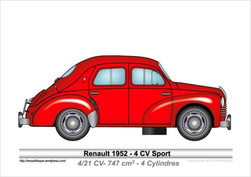 1952-Type 4 CV Sport