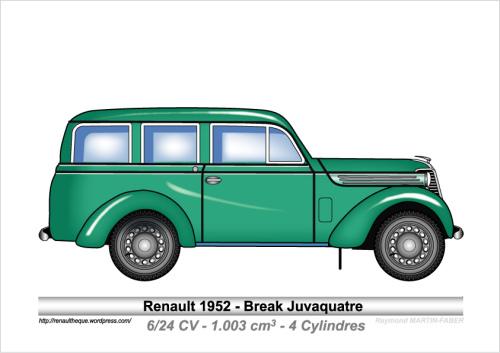 1952-Type Break Juvaquatre