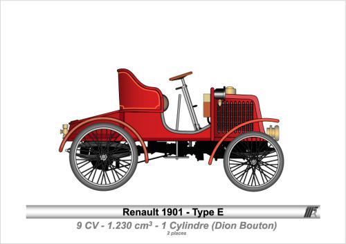 1901-Type E