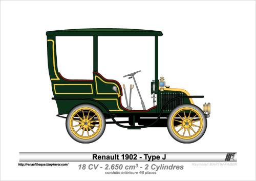 1902-Type J