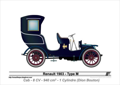 1903-Type M