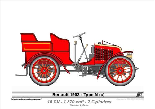 1903-Type N (c)