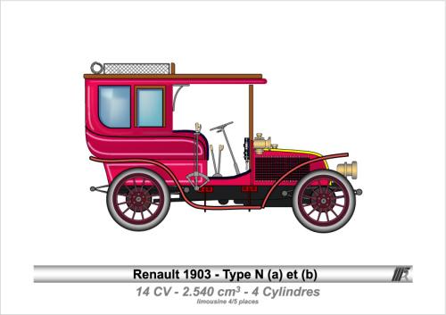 1903-Type N(ab)