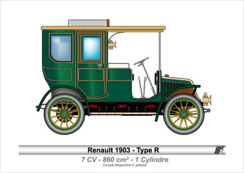 1903-Type R
