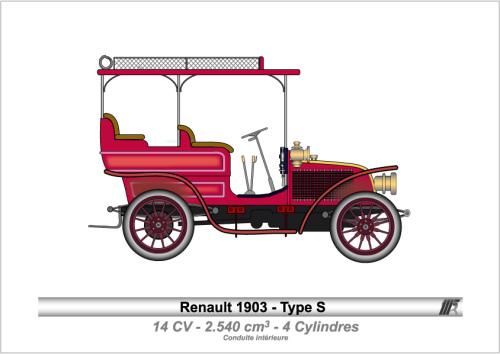 1903-Type S
