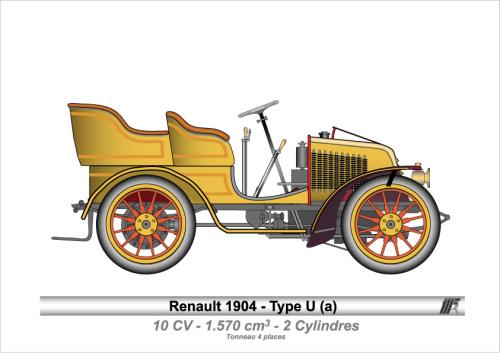 1904-Type U (a)