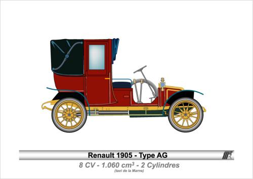 1905-Type AG