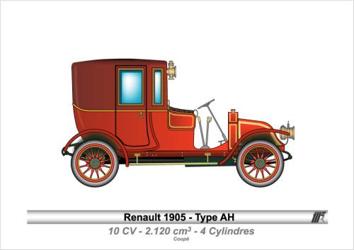 1905-Type AH