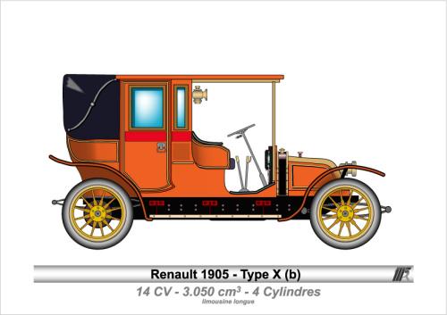1905-Type X (1)