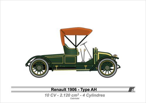 1906-Type AH