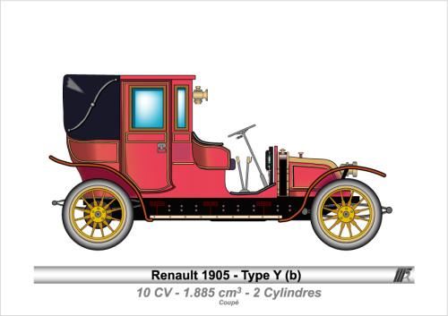 1906-Type Y(b)