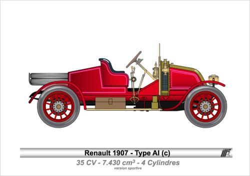 1907-Type AI (c)