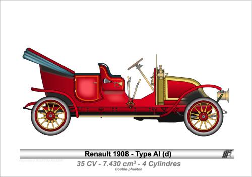 1908-Type AI (d)