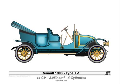 1908-Type X-1