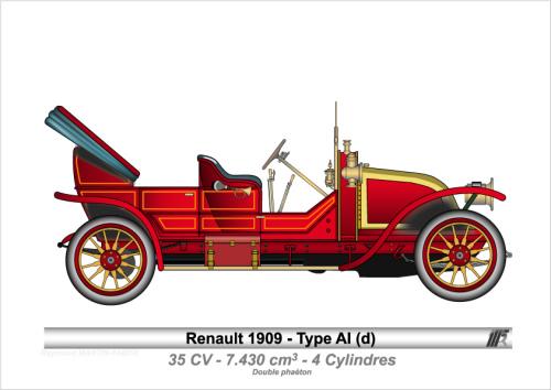 1909-Type AI (d)
