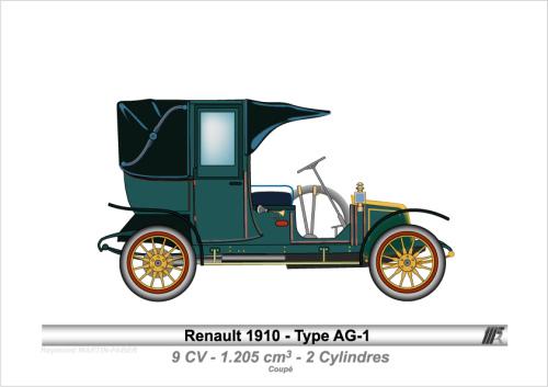 1910-Type AG-1