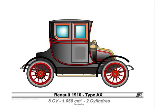 1910-Type AX
