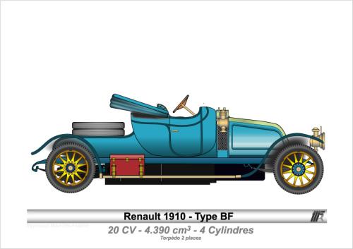 1910-Type BF