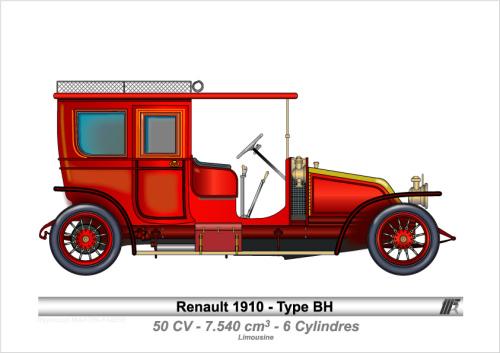 1910-Type BH