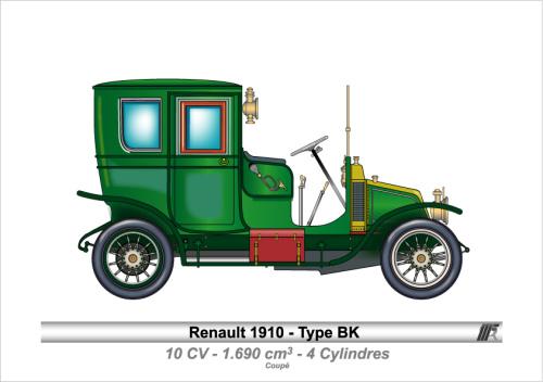 1910-Type BK