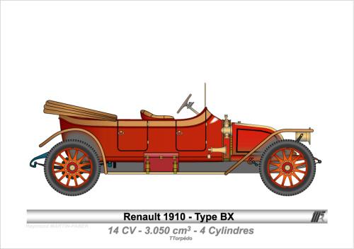 1910-Type BX