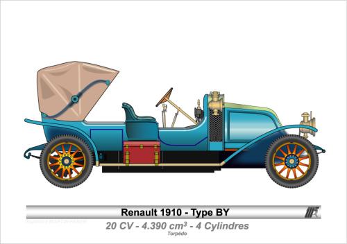 1910-Type BY