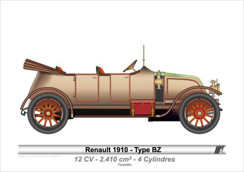 1910-Type BZ