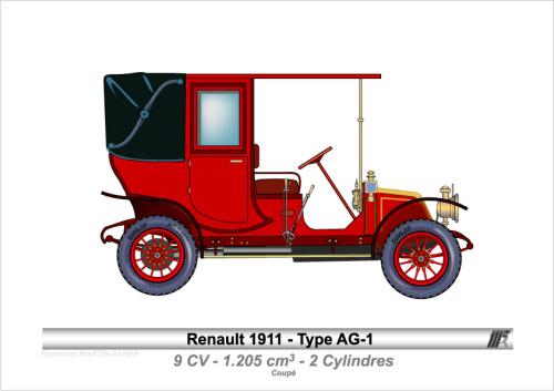 1911-Type AG-1