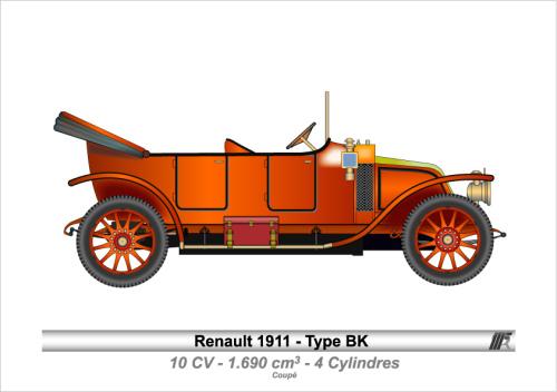 1911-Type BK