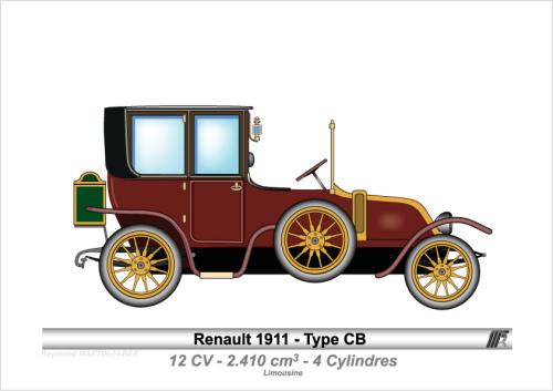 1911-Type CB