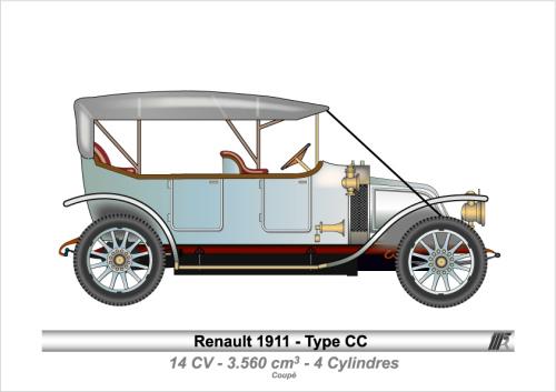 1911-Type CC