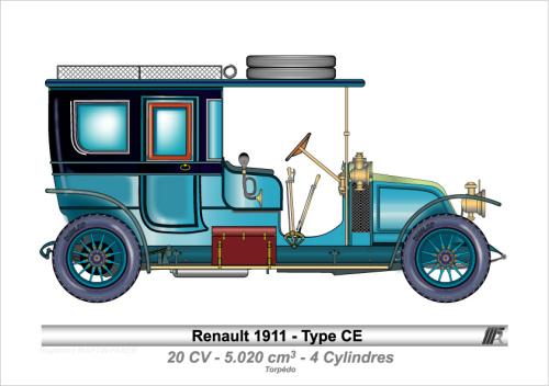 1911-Type CE