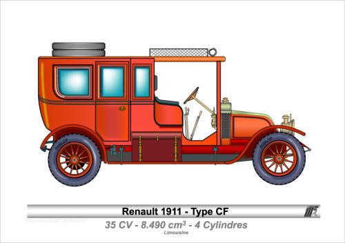 1911-Type CF