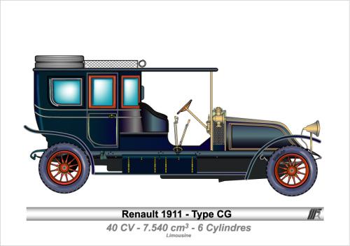 1911-Type CG