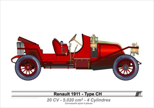 1911-Type CH