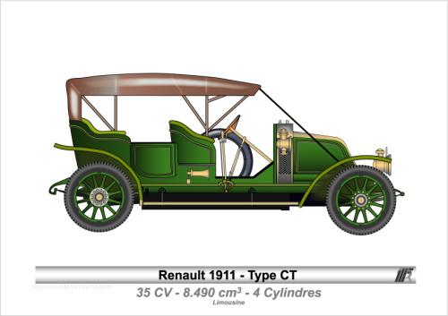 1911-Type CT