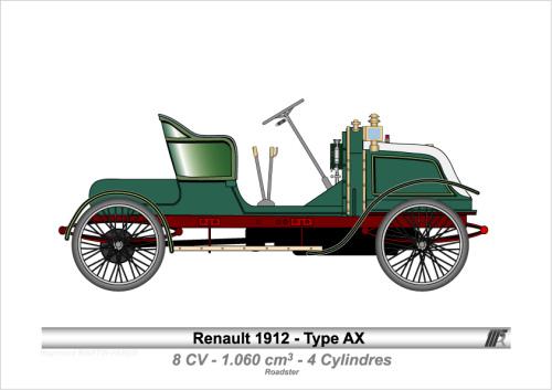 1912-Type AX