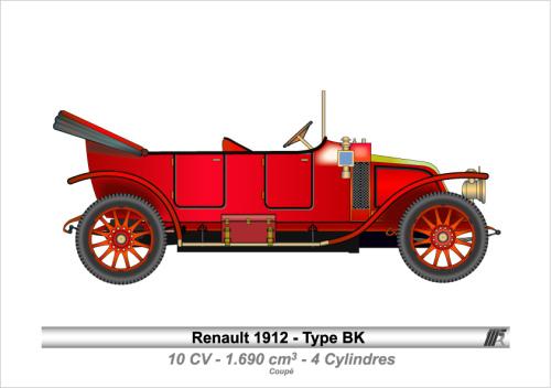 1912-Type BK