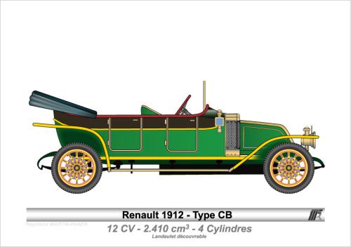 1912-Type CB