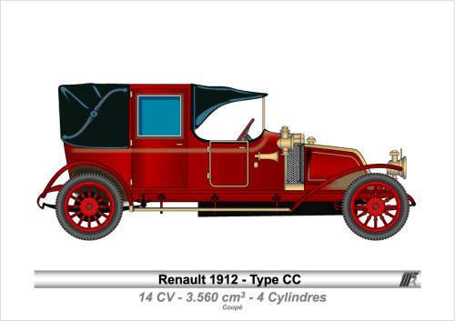 1912-Type CC