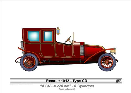 1912-Type CD