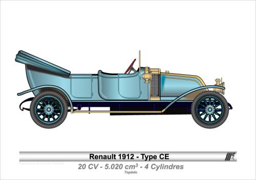 1912-Type CE