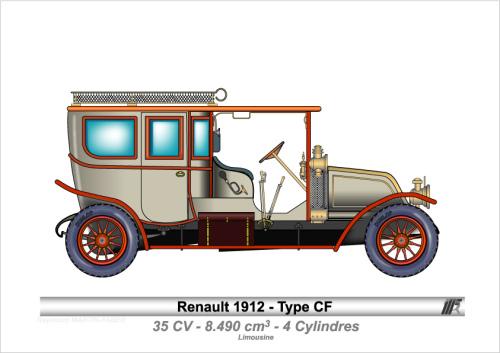 1912-Type CF