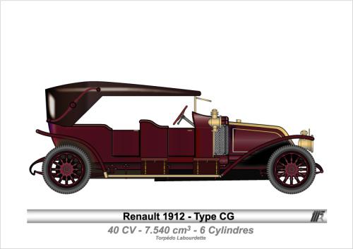 1912-Type CG
