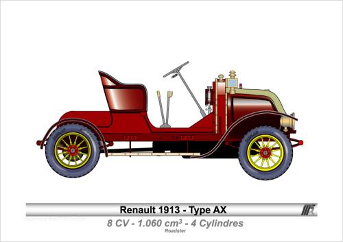 1913-Type AX