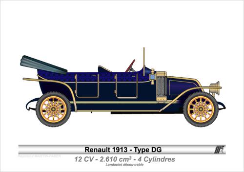 1913-Type DG