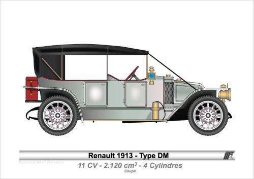 1913-Type DM
