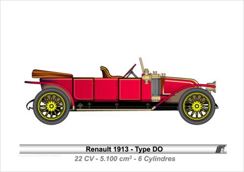 1913-Type DO