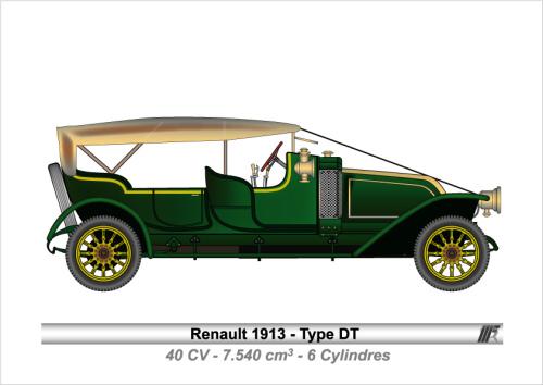 1913-Type DT